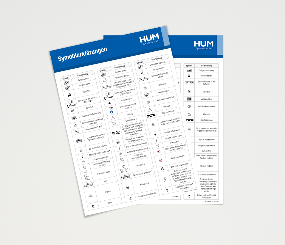 Anwenderinformation_Symbolerklärungen