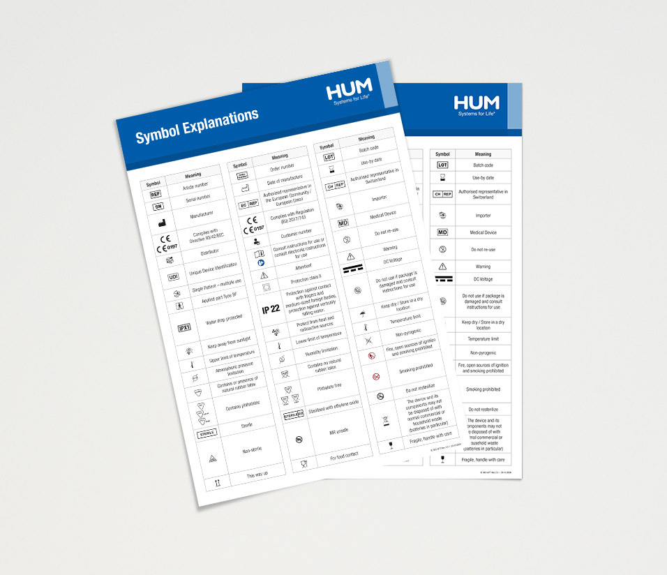 Anwenderinformation_Symbolerklärungen