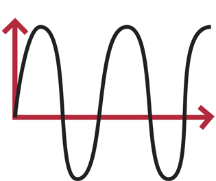 Ultrasonic welding technology